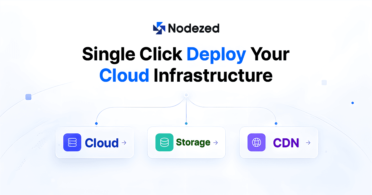Why We are Building Nodezed